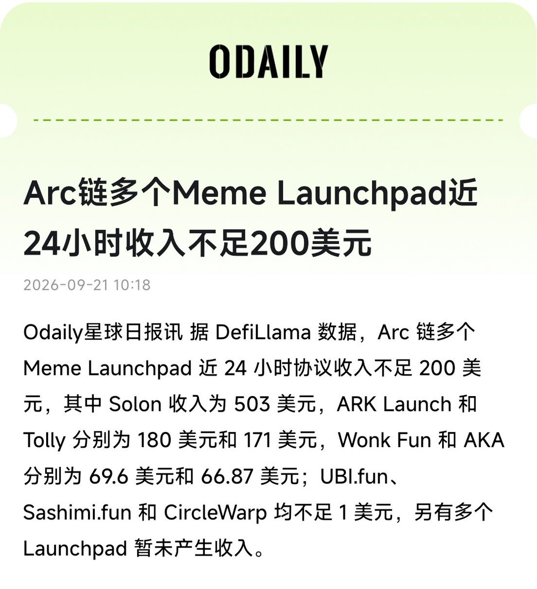 OdailyChina's tweet photo. 这是在酝酿还是直接哑火了🧯

Arc链多个Meme Launchpad近24小时收入不足200美元 https://t.co/3X15FiXLHG