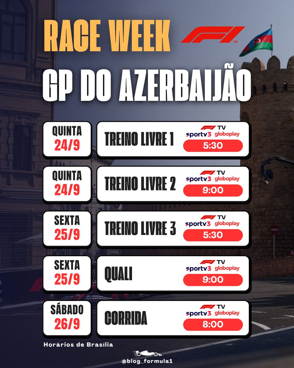 blog_formula1's tweet photo. ⭐️ RACE WEEK! ⭐️
🇦🇿 GP DO AZERBAIJÃO 🇦🇿
A temporada europeia acabou e a F1 aterriza em Baku! E atenção: Excepcionalmente neste fim de semana, a corrida será no SÁBADO.
Em 2025, Max Verstappen fez a pole e ganhou a corrida.
Quem vencerá em 2026? https://t.co/5QnvemA0hq