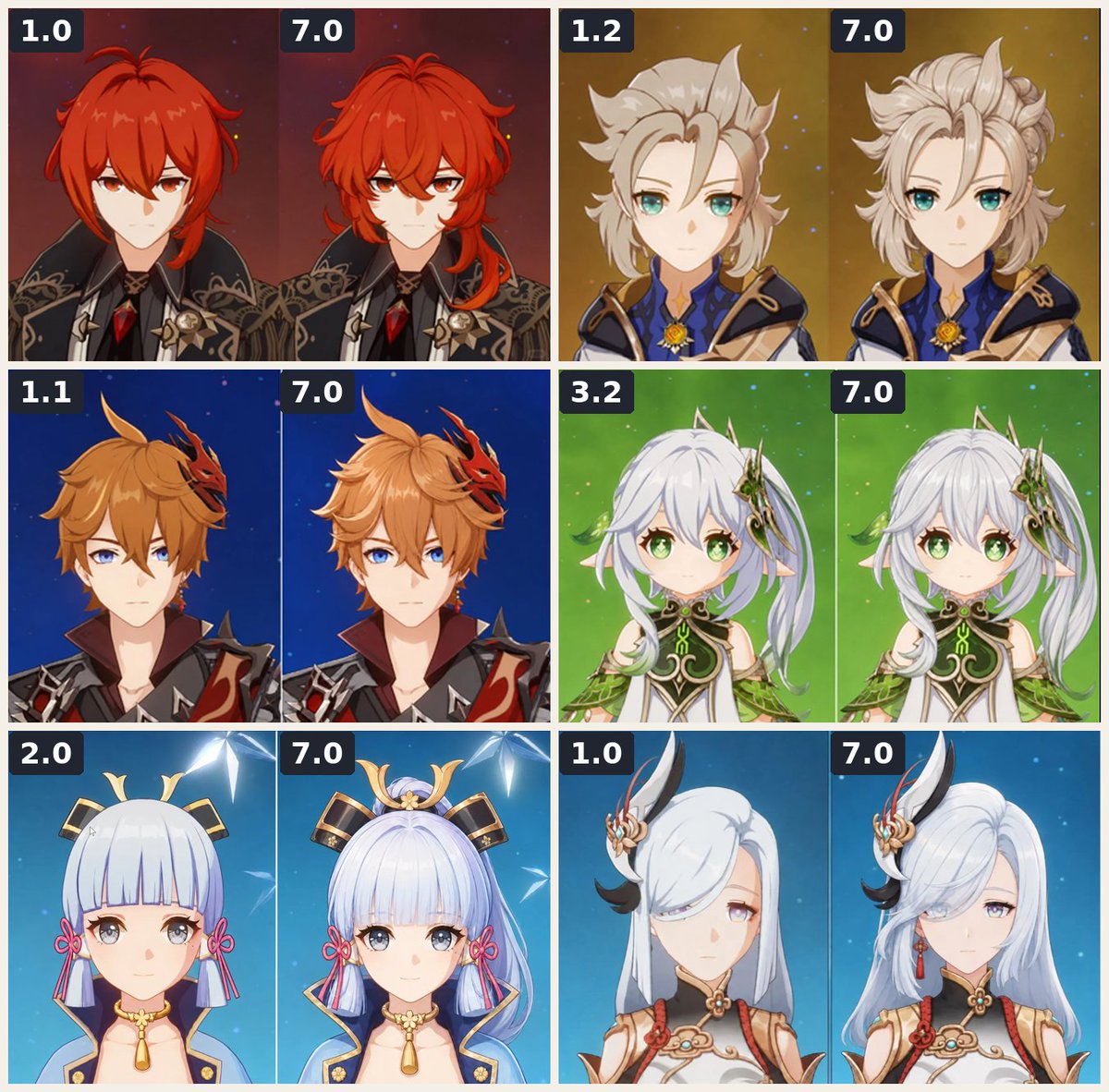 genshintensai's tweet photo. もしこれらの初期キャラがVer.7.0で再登場するとしたら、一番の変更点は髪の毛のクオリティだよね！   #原神 #genshincool https://t.co/FICnHuutlI