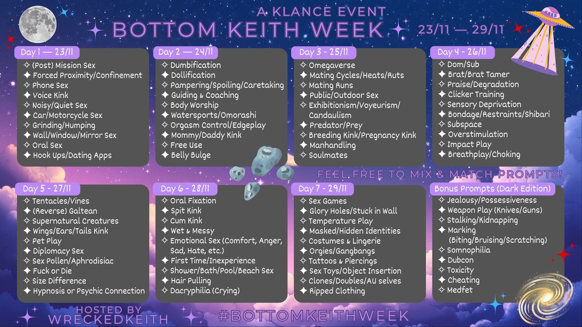 wreckedkeith's tweet photo. ✧ 𝗕𝗼𝘁𝘁𝗼𝗺 𝗞𝗲𝗶𝘁𝗵 𝗪𝗲𝗲𝗸 𝟮𝟬𝟮𝟲 — 𝗣𝗿𝗼𝗺𝗽𝘁𝘀 ✧
✧ November 23rd — November 29th ✧
✧ #BottomKeithWeek ✧

There were a LOT of prompt submissions this year, so we ended up with yet another bonus category!
I did my best to incorporate all your wishes! 💜 https://t.co/rCQlr7hg1E
