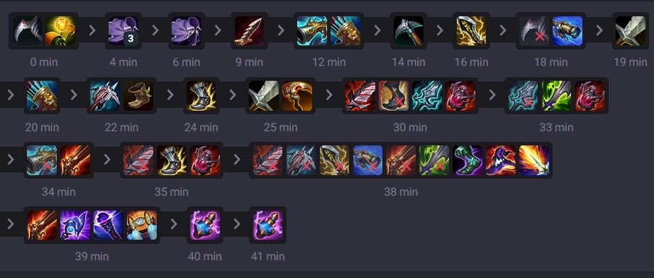 Herold_NA's tweet photo. I got banned for the most insane build order ever to hit the rift. Don't know if selling all my items to make the switch to AP twisted fate got picked up as me trolling but we won the game. @drewlevin would love check in. https://t.co/GBbEPAFlJD