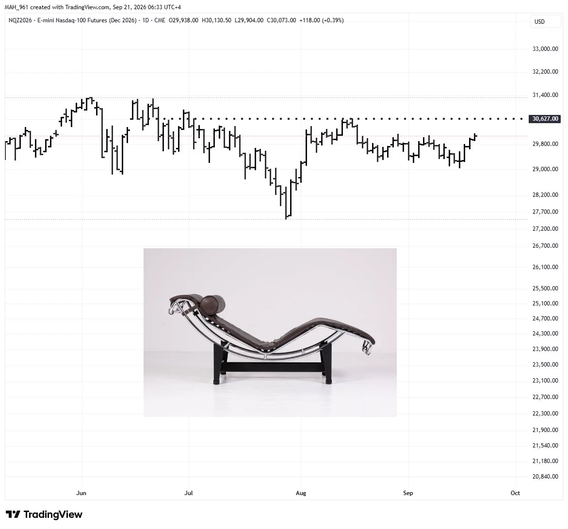 MAH on X: 
