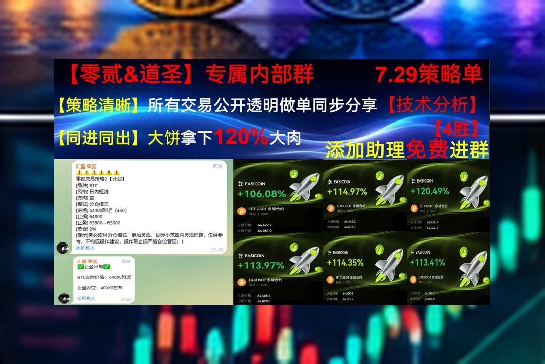 EarleenBus2wdy's tweet photo. Sloth is the key of poverty.
想找到趋势线索？每日整理走势重点。社区论坛🥅BGB🥈深币🎴智能合约调试
美元树🐹IOTA⭕CRO🌷EOG能源
ETH 加密货币 OKX  免费合约跟单社区👉 @fzy988 👈 https://t.co/KBveNNIfa1