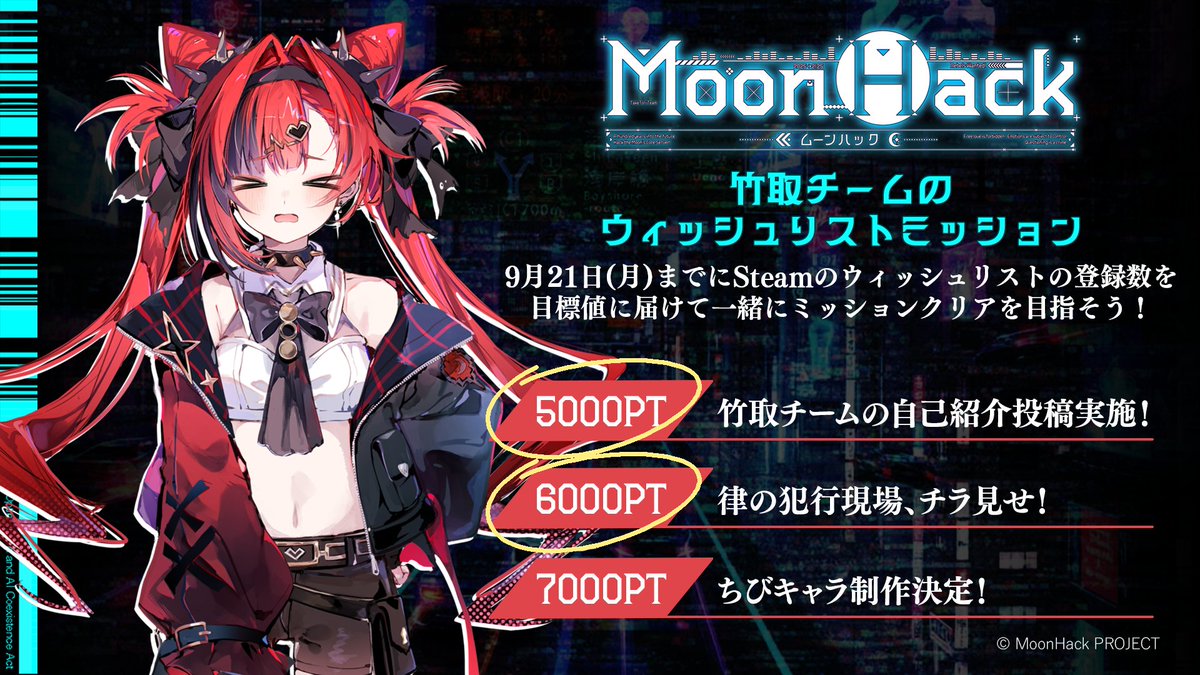 MoonHack2125's tweet photo. 📢#ムンハク_ウィッシュリストミッション 📢

みんな！今日はSteamのウィッシュリストミッション最終日だぞ。
オールクリアの7,000達成まであと少し。
まだ登録してないキミ、頼む～！

🎮️Steam
 https://t.co/BpCZOwK79J

最後の一押し、よろしくなッ！

竹取チームリーダー・夜歌🎶
#ムーンハック https://t.co/FyCqBKNWFa