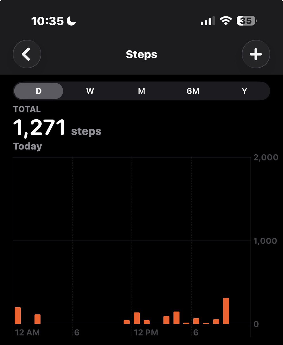 2tonejimbo_pga's tweet photo. 3 dashes today, copious amounts of Miller High Life, 11 hours of football watched, positive on DK for the day
#Sunday https://t.co/LI74KIuT6e