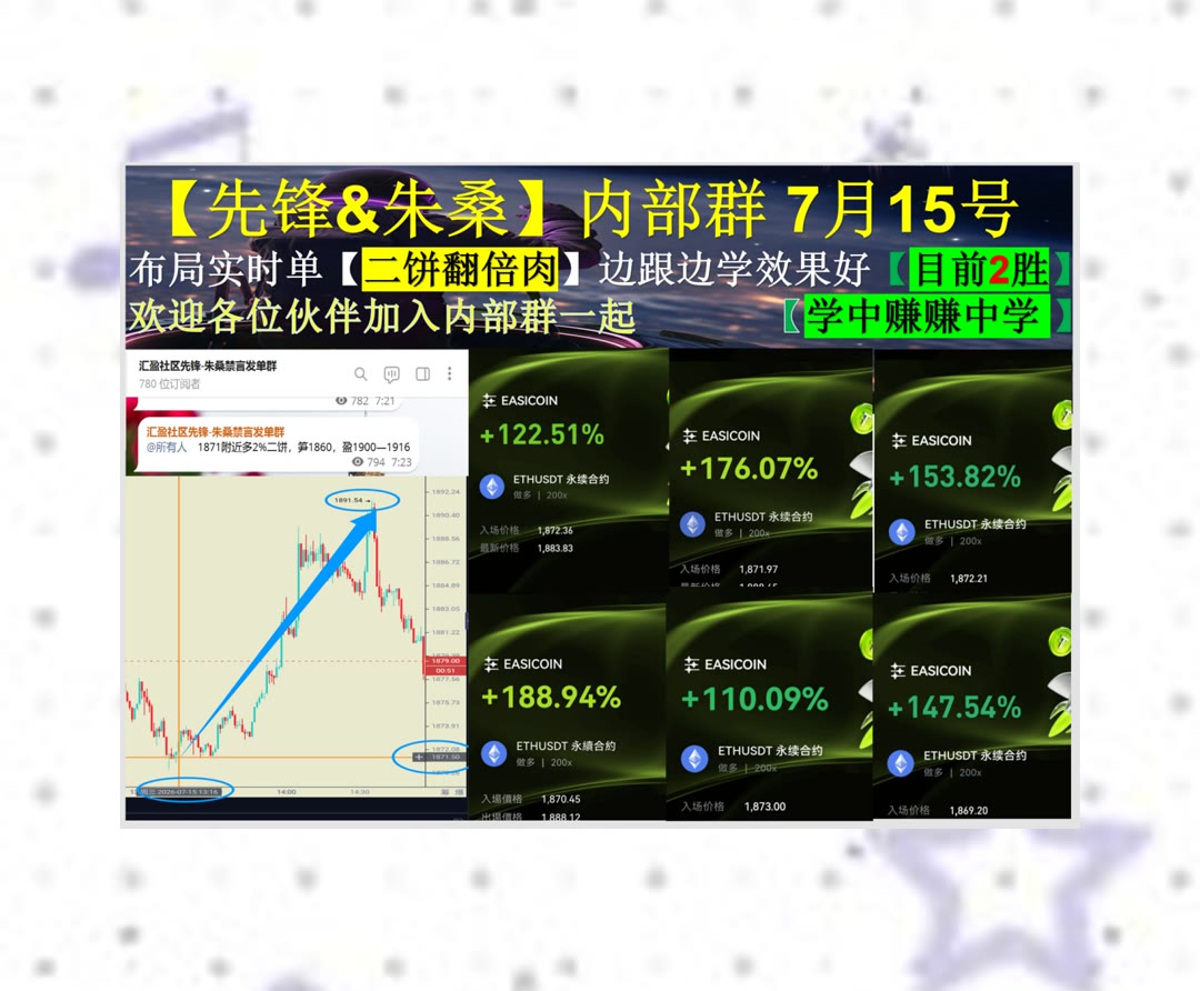 EvelyneKin82xf's tweet photo. Wisdom is to the mind what health is to the body.
ETH行情表现如何？每天分享盘面观点。滚仓🔼BGB🧧以太坊老张[quote]➖meme币
Filecoin🚷市场份额🔜Bitfarms矿业BITF💰STX
ETH 加密货币 OKX  免费合约跟单社区👉 @fzy988 👈 https://t.co/T1UqDYois3