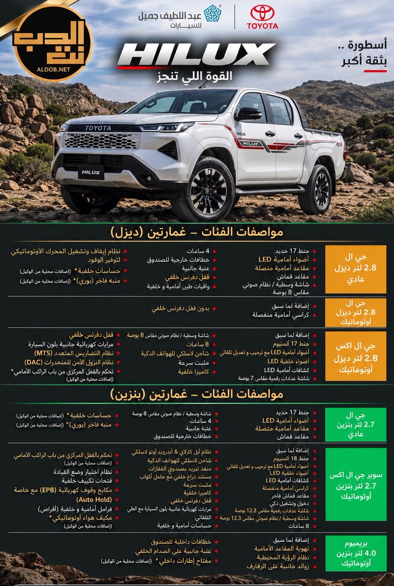 ALDOBnet's tweet photo. رسميا عبد اللطيف جميل للسيارات يدشن هايلكس ٢٠٢٧ 
جدول المواصفات و الفئات 
#الأسطورة_هايلكس_٢٠٢٧
#عبداللطيف_جميل_للسيارات 
#تويوتا https://t.co/ZzfH7qsSS5