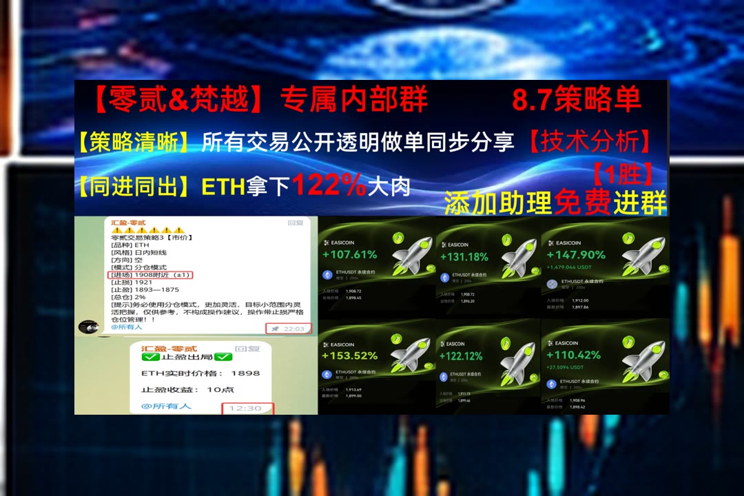 AnjanetteWxefn's tweet photo. When I see these four letters. 
BTC冲高遇阻？观察压力区域反应。安全漏洞🧊主力🎎矿工♒币圈
Bank🎯期货🌲ALLO⛺诺斯罗普·格鲁曼
比特币 以太坊 币圈 免费合约跟单社区👉 @fzy988 👈 https://t.co/DC2g8ACZ4M