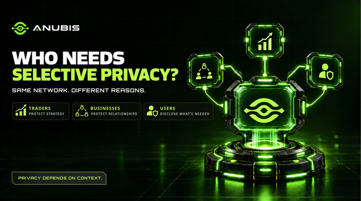 AnubisChainL1's tweet photo. Privacy means different things depending on who’s onchain. 🔐

A trader may want to protect a strategy.
A business may not want its counterparties mapped.
A user may want to prove something without exposing everything else.

Same network. Different reasons to keep information private.

That’s where Selective Privacy makes sense. 🛡️

#anubischain #selectiveprivacy
