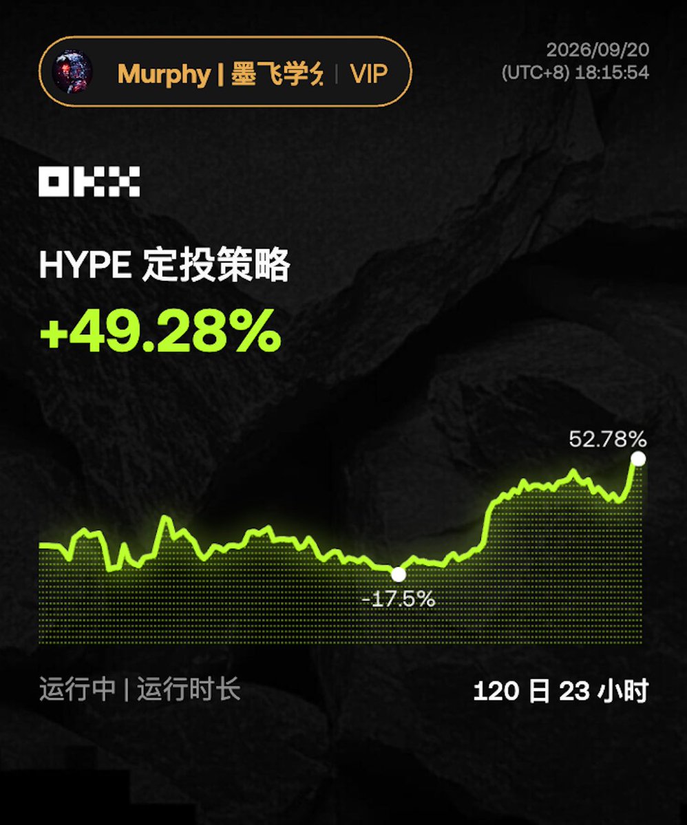 Murphy 的图片 1