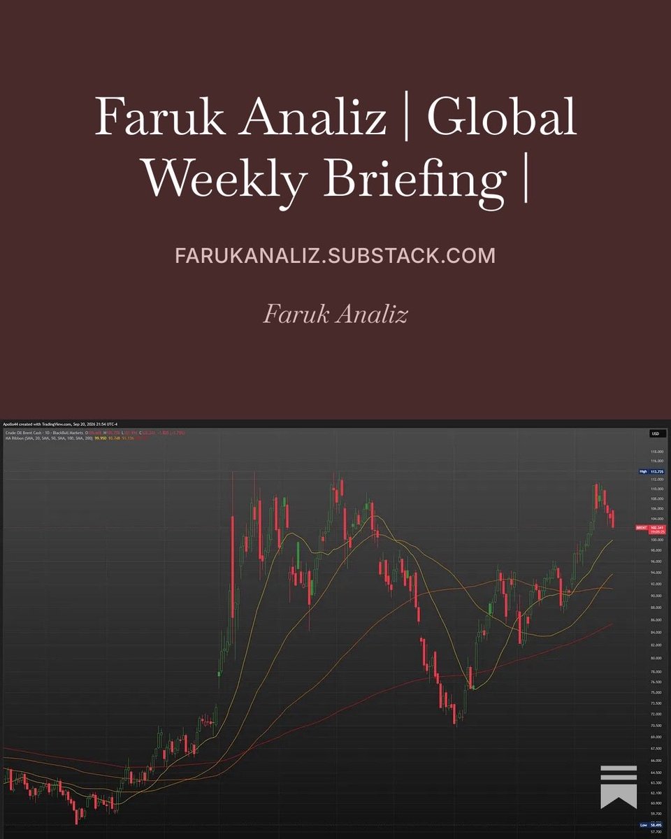 TheSignalPulse's tweet photo. 🟢 New global weekly briefing is live.

The Fed pulled the trigger for the first time since 2023 — but it's chasing an inflation it cannot solve. Because rates can't cool a Houthi drone or a shut pipeline.

And it's precisely that helplessness, combined with geopolitical distrust, that's setting up a season: the autumn of real assets.

This week I put two calls on the table 👇
🛢️ Oil may attempt an all-time high this autumn
🥇 A fast premium festival looms in precious and rare-earth metals

The Fed, oil, gold, Greenland, the UN — it's all in the briefing.

📊 On Substack — link in bio.
https://t.co/57hCuAyJ2l