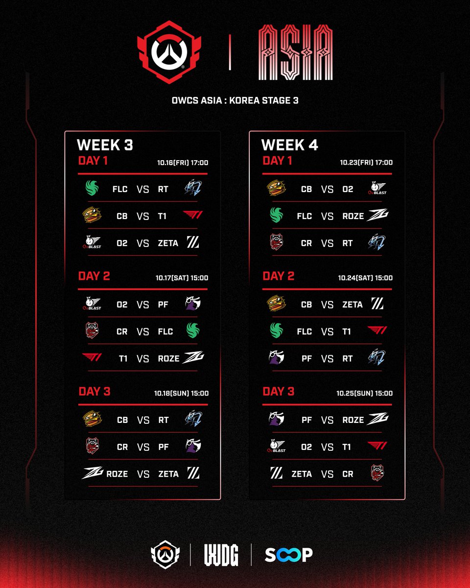 OW_Esports_Asia's tweet photo. ROUND ROBIN SCHEDULE｜2026 OWCS ASIA : Korea Stage 3

다음 주 금요일에 개막하는 Korea Stage 3 라운드 로빈!🔥
다가올 경기를 미리 체크해 보세요!🙌

#OWCS https://t.co/vzOPtHbt7L