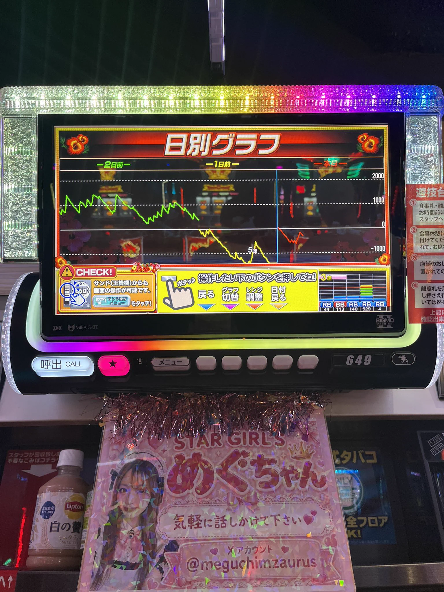 めぐちゃん@STAR GIRL'S (@meguchimzaurus) / X
