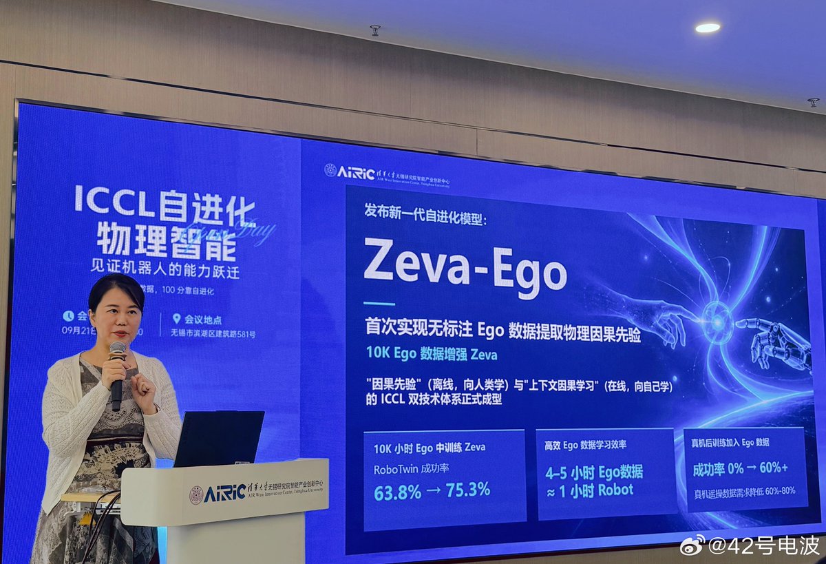 42HOWRobotics's tweet photo. At a Sept. 21 Open Day, Tsinghua University’s Institute for AI Industry Research unveiled ICCL self-evolving physical intelligence and Zeta-Ego, saying the model is first to extract physical causal priors from unlabeled Ego data. https://t.co/OZcBWAau3E
