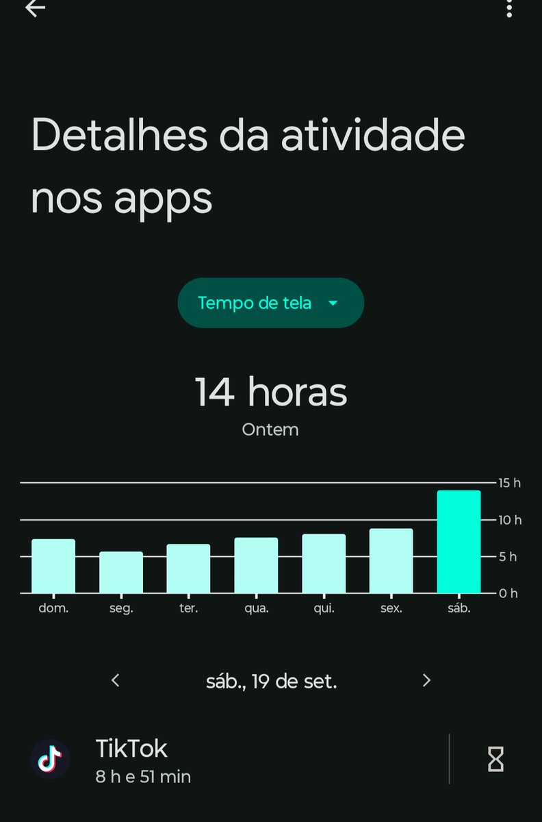 Lipefsantos1's tweet photo. Mano preciso mudar urgente https://t.co/AKEXYNIk8D