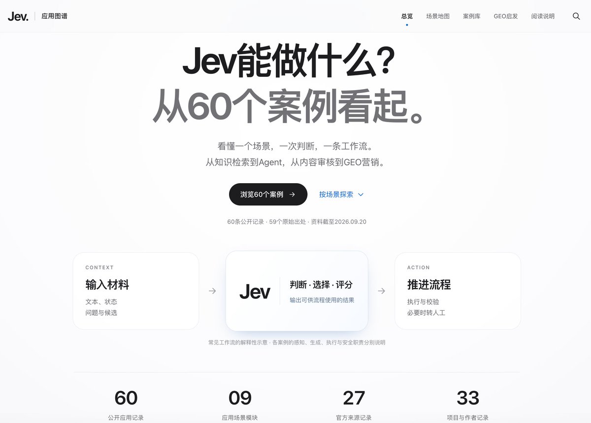 yaojingang's tweet photo. 收集整理了60个Jev典型案例，同时重点列出了12个最值得关注的案例合集
这些案例对我们理解与应用，能带来不少帮助和启发
包括GEO，也有一些可以值得尝试的场景

这些案例，基本的逻辑：生成模型负责写作与复杂推理，Jev承担分类、筛选、评分和选择，代码执行后续动作，关键节点保留人工复核

60个Jev应用案例合集：https://t.co/LjEzcnYPwT

12个典型应用案例：
1、Notra：AI回答中的品牌提及识别
在GitHub已开源，GEO模块已有调用Jev评估品牌提及的代码，适合参考自动化监测如何接入业务流程
https://t.co/MPE2RoLlNq

2、TypeSafe：实体对齐与去重
来自官方示例，判断两条商品记录是否对应同一实体，并将模糊情况交给人工。可借鉴到品牌别名归一、同名机构消歧和知识库去重
https://t.co/DNMOk1jFrz

3、TypeSafe：RAG信源筛选与冲突检测
在生成回答前，检查检索段落的相关性、可用性、矛盾和提示注入风险。适合研究知识库问答中的证据筛选
https://t.co/hTnqM7iD3w

4、TypeSafe：文章论断与引用核验
让Jev判断引用片段是否支持文章论断，再由代码检查引文是否存在。可借鉴到GEO文章、研究报告的引用审核
https://t.co/Ew9490htqx

5、Browser Use：网页操作决策
将网页元素整理成候选项，由Jev选择点击、输入、滚动等动作。适合理解“模型做判断、工具执行操作”的协作方式
https://t.co/4sh03WAB0V

6、TypeSafe：为Agent选择合适的Skill
先对技能目录筛选，再读取少量候选的详细说明，判断使用哪个技能或不使用技能。适合工具、插件和Skill数量较多的系统
https://t.co/G76mUUZyoN

7、LangChain：工具执行前的风险检查
将Jev接入Agent中间件，在工具执行前检查并拦截风险操作。适合研究AI后台管理、代码执行等场景的安全审核环节
https://t.co/ORMzVj6BhV

8、Vercel：客服工单自动分流
一次判断工单所属部门、严重程度和退款意图，信息不明确时转人工。适合学习从模型判断到业务分支的完整实现
https://t.co/R72rszCGwm

9、ReplyNodes：SaaS官网表达检查
检查官网的产品清晰度、目标受众、价值主张、差异化、信任依据和行动指引。可参考其检查维度，评分不能直接当作SEO或GEO排名
https://t.co/mdxOFhbtAF

10、Paper Trellis：论文引用验证
将引用句与论文证据配对，由Jev判断支持关系，保留人工最终裁决。适合研究长文章、白皮书和研究报告的审校流程
https://t.co/mWdMyPCNZo

11、TypeSafe：结构化信息抽取的级联校验
小模型先抽取字段，Jev检查结果，困难样本再交给更强模型。可借鉴到网页采集、资料入库和文档字段抽取
https://t.co/y0LDzoqdeT

12、TypeSafe：把文本变成可建模的数据特征
由生成模型提出特征问题，Jev将文本转成数值特征，再交给CatBoost预测。可借鉴到问句意图特征提取、内容标签和线索分析，迁移效果需要单独验证
https://t.co/nQXDGWlGoT