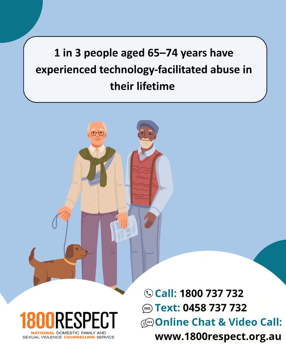 1800RESPECT's tweet photo. Domestic, family and sexual violence can affect people across their entire lifespan and older people are at an increased risk of abuse.

Violence and abuse towards older people can incorporate many forms including technology-facilitated abuse. Any abuse that happens via mobile, online or digital technologies falls into this category. Examples include family members tracking their location or harassing them via messages.

1800RESPECT offers free, confidential support to anyone in Australia experiencing violence and abuse. 
📞 Call 1800 737 732 
📱 Text 0458 737 732 
💻 Visit https://t.co/65chOxKh8h for online chat and video call services

(Image text: Older people also experience technology-facilitated abuse: 1 in 3 people aged 65–74 years have experienced technology-facilitated abuse in their lifetime. 1 in 4 people aged 75 years and over have experienced technology-facilitated abuse in their lifetime in both age groups (65-74 years and 75 years and over), men were more likely than women to have experienced technology-facilitated abuse in their lifetime. Source: Powell et al. 2022.)

#1800RESPECT #counselling #support #relationships #sexualviolence #olderpeople