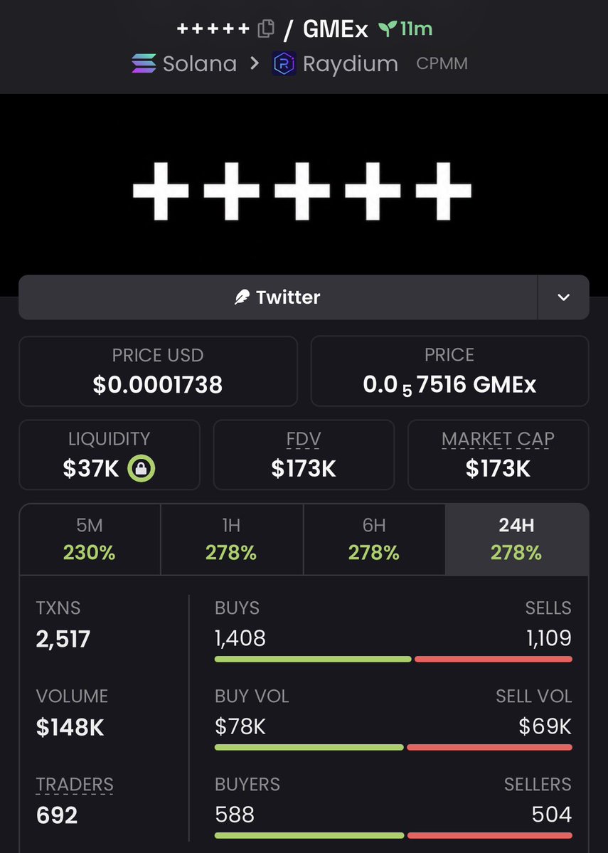 Dexradaralerts's tweet photo. 8x profit from my call on $+++++

FPPGF5RNgCvNzqrRqWrkgkL4YQhzqKMNVtD1kWk1ooqg https://t.co/f4zyYRRJNc