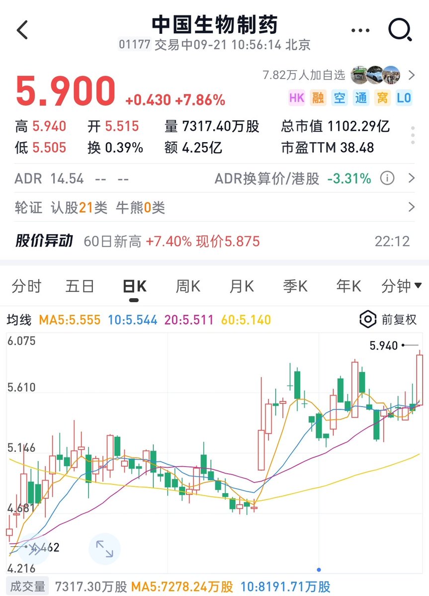 大漂亮| C Labs 的图片 1