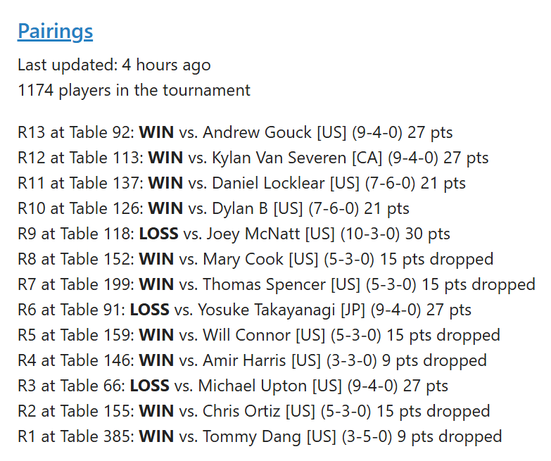 Twilite0's tweet photo. 32/1174 at Baltimore Regionals!!!

M-C was a nightmare to prep for but it feels good to prove that I can get there consistently and actually perform at a high level. Feel good about the team and wish I could have taken it all the way to cut. Zomp Broken! https://t.co/bnUjNbYXjs https://t.co/5GSVFuF5KD