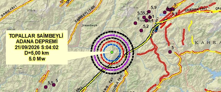 EvsenAdnan's tweet photo. #Topallar, #Saimbeyli #Adana'da 5,0 Mw büyüklüğünde tetiklenmiş artçı #deprem olmuştur. Deprem; 2023'de gerçekleşen 7,6 Mw lik #Çardak Fayına 30 km mesafede, tartışmalı #Savrun Fayına ise 4,5km mesafede olmuştur. Bu bölgede 5,0 Mw büyüklüğünde olabilecek depremler normaldir. https://t.co/TzZKRStDTq