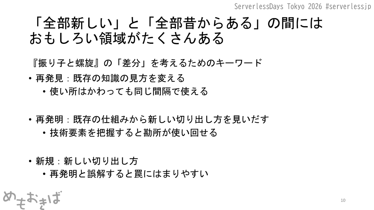 nekoruri's tweet photo. 【再掲】
09/19 ServerlessDays Tokyo 2026 
「AIエージェントが再発見したサーバーレス」 
書き起こし記事
https://t.co/ifh1MbG4ni
#serverlessjp https://t.co/qZmv0HMKsp