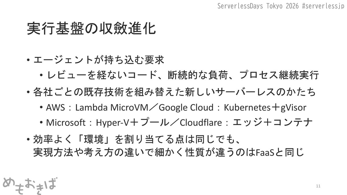 nekoruri's tweet photo. 【再掲】
09/19 ServerlessDays Tokyo 2026 
「AIエージェントが再発見したサーバーレス」 
書き起こし記事
https://t.co/ifh1MbG4ni
#serverlessjp https://t.co/qZmv0HMKsp