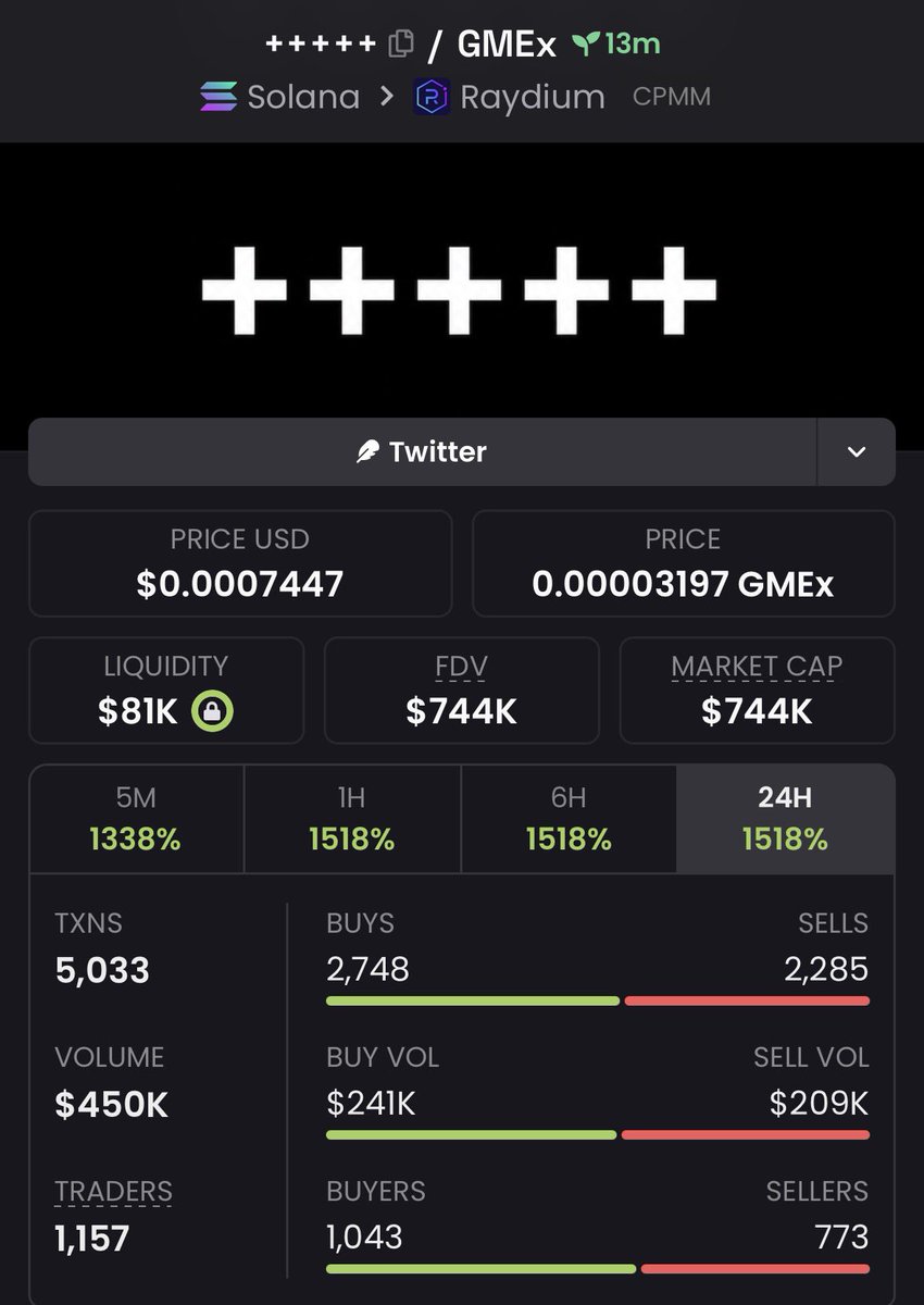 Dexradaralerts's tweet photo. 37x profit from my call on $+++++

FPPGF5RNgCvNzqrRqWrkgkL4YQhzqKMNVtD1kWk1ooqg https://t.co/K6Phrv1Tyo