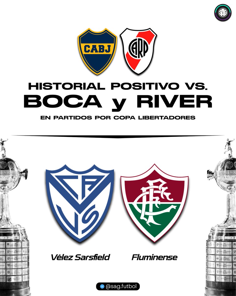sagfutbol's tweet photo. ¿Sabías que?

🇦🇷 VÉLEZ SARSFIELD y 🇧🇷 FLUMINENSE son los únicos clubes en tener el historial positivo ante Boca Juniors y River Plate por Copa Libertadores.

COPEROS. https://t.co/H7mc9aALpc