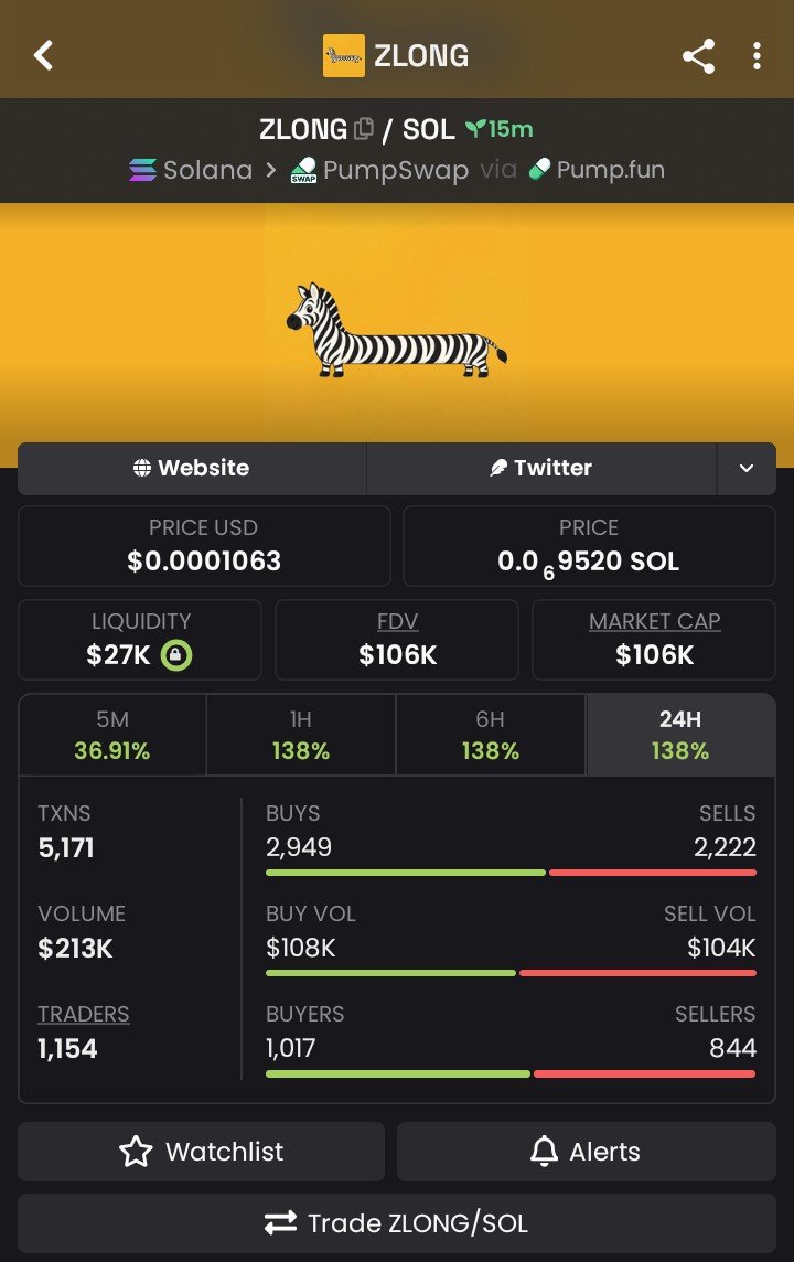Vanta_Sol_'s tweet photo. ⚡ $ZLONG — MAJOR PUSH

$37K MC → $106K MC — 2.9X

$ZLONG nearly tripled from the early entry, pushing through $100K MC as momentum accelerated. 📈🔥

📩DM me for TG access.

CA:
"4xjvmiKa5vzkQtaNrTV17v8PFU5mP69Hf1Kq5A9wpump"

#Memecoin #Solana #SolanaMemecoin https://t.co/omTuwQaRGd