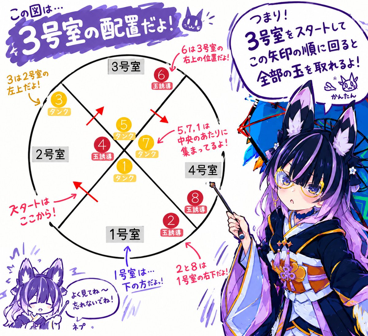 NEPU046's tweet photo. レイド用 https://t.co/lG6td4sovt