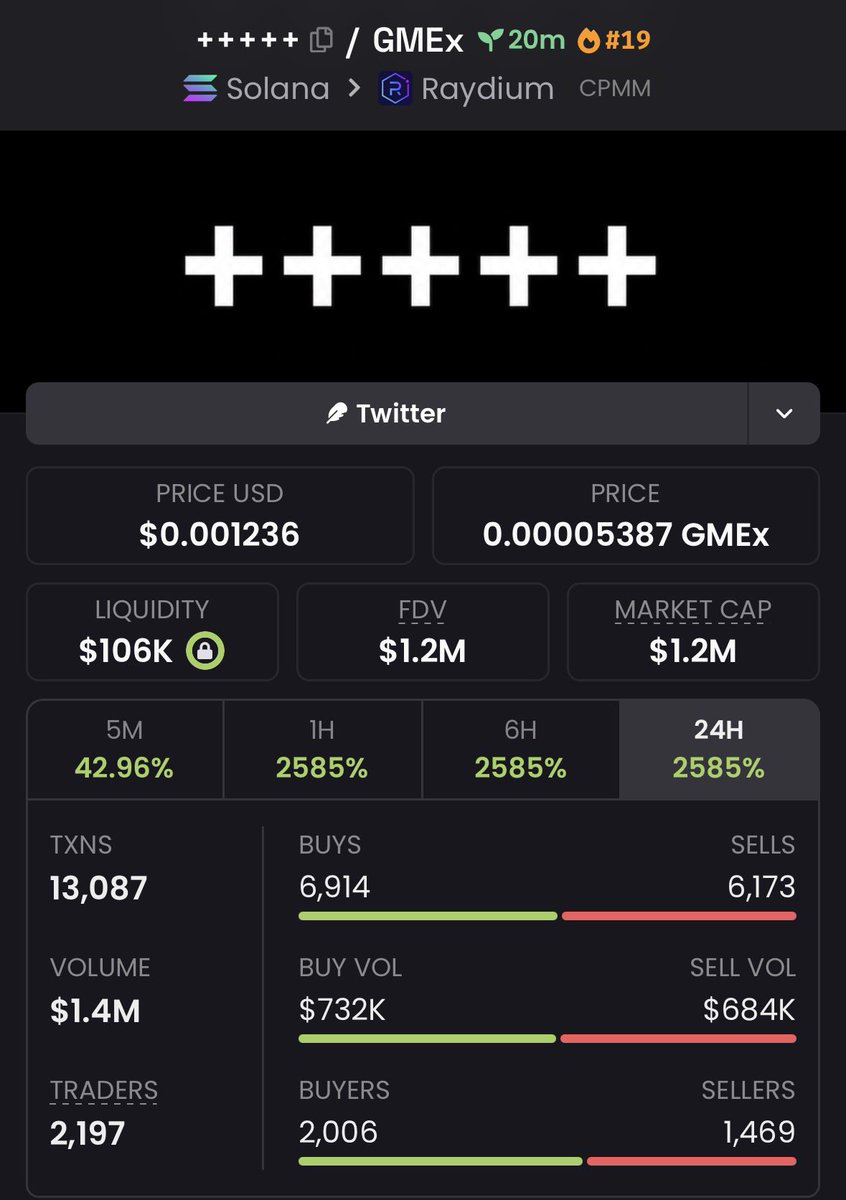 Dexradaralerts's tweet photo. 60x profit from my call on $+++++

FPPGF5RNgCvNzqrRqWrkgkL4YQhzqKMNVtD1kWk1ooqg https://t.co/4vpQBQu4p4
