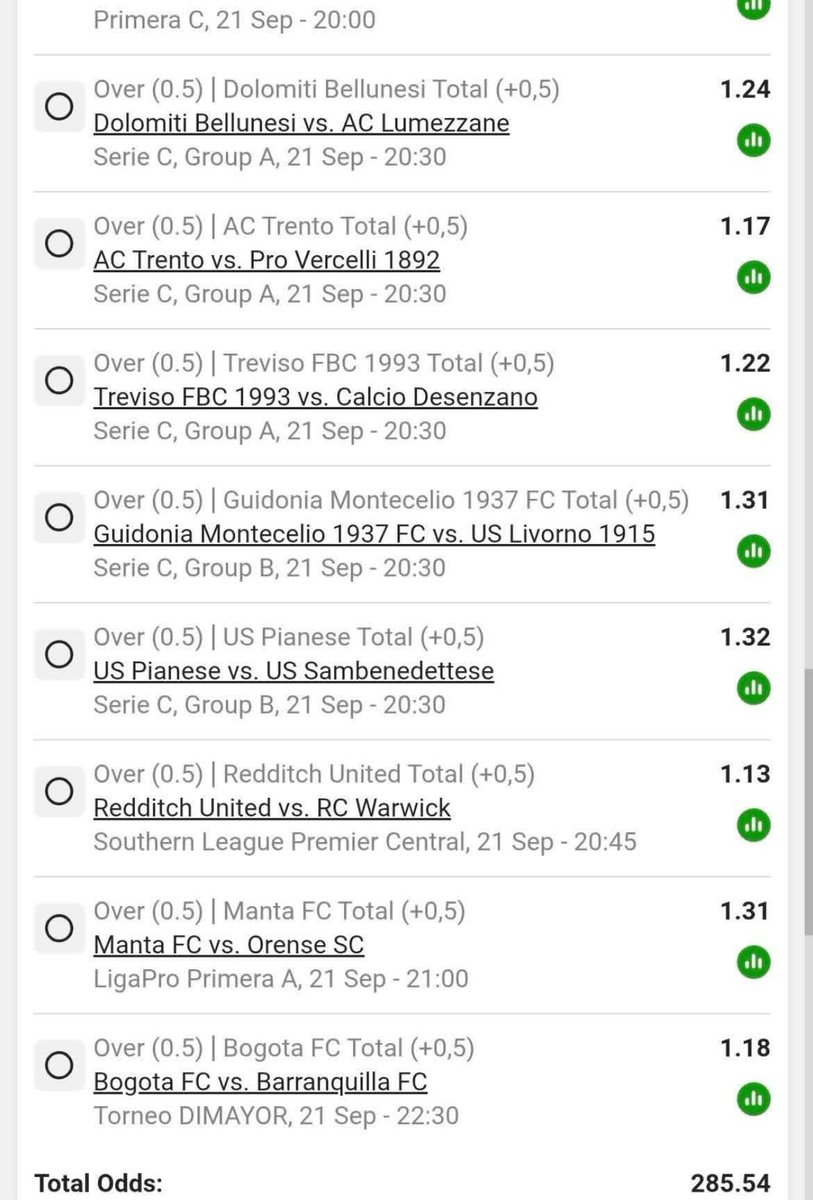 lufunokwerana's tweet photo. BW7442E437
Best Teams To Score 1 goal over 0.5✅️🔥

> CEO of Calculated Moves. I don't chase luck, I calculate probability. 📈 https://t.co/zzClKFd99r