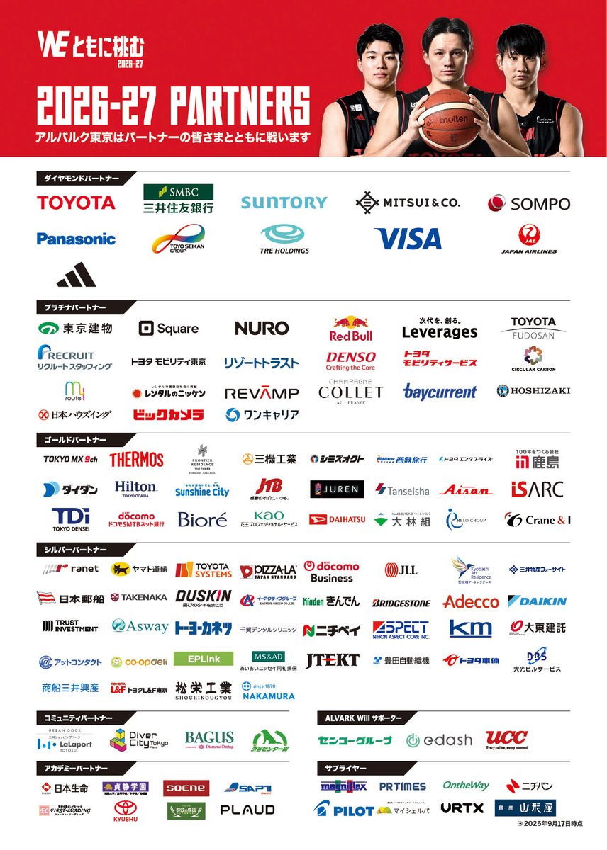 ALVARK_TOKYO's tweet photo. ━━━━━━━━━━━━━━
2026-27SEASON PARTNERS
━━━━━━━━━━━━━━
今シーズン、アルバルク東京を支えてくださるパートナーの皆さまをご紹介します。
一年間、どうぞよろしくお願いします🔥🤝🔥
#WEともに挑む #アルバルク東京

🔗https://t.co/6PjYIhOEh8