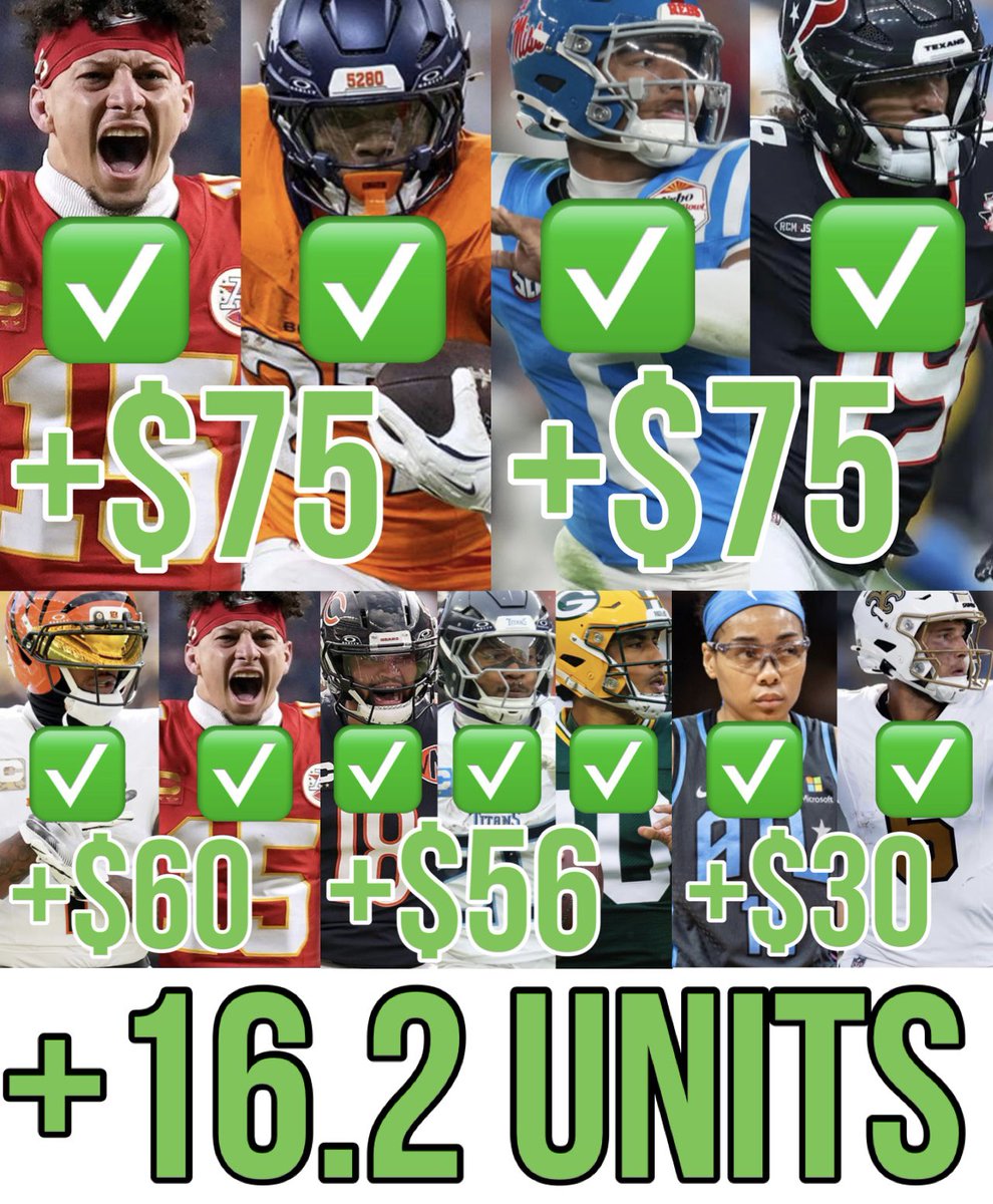 Disco_Picks's tweet photo. WE JUST HIT FOR +16.2 UNITS ON NFL SUNDAY!✅

September 20th Recap🏆

+16.5 UNIT PROFIT TODAY!✅💰

WE HIT FOR +35.5 UNITS LAST SUNDAY AND +16.2 UNITS TODAY! THAT’S +51.7 UNITS IN 2 WEEKS OF NFL FOOTBALL!🏈🔥✅

If you bet NFL and aren’t following yet you’re missing out on FREE MONEY!🏆✅

Drop your winning plays in the comments and I’ll repost them!🙏🏼✅

Follow and turn on notifications to get tmrw’s FREE PLAYS when I drop them!🔒💸

#NFL  #NFLbets #sportsbets #prizepicks #Sleeper #SportsPicks #SportsBettingX #Gambling𝕏