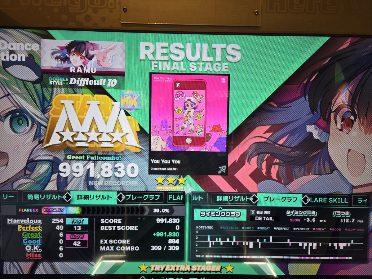 ramune_ddr's tweet photo. #楽しいDDR杯73
AAA取れました！ https://t.co/wtx3asDq5Q