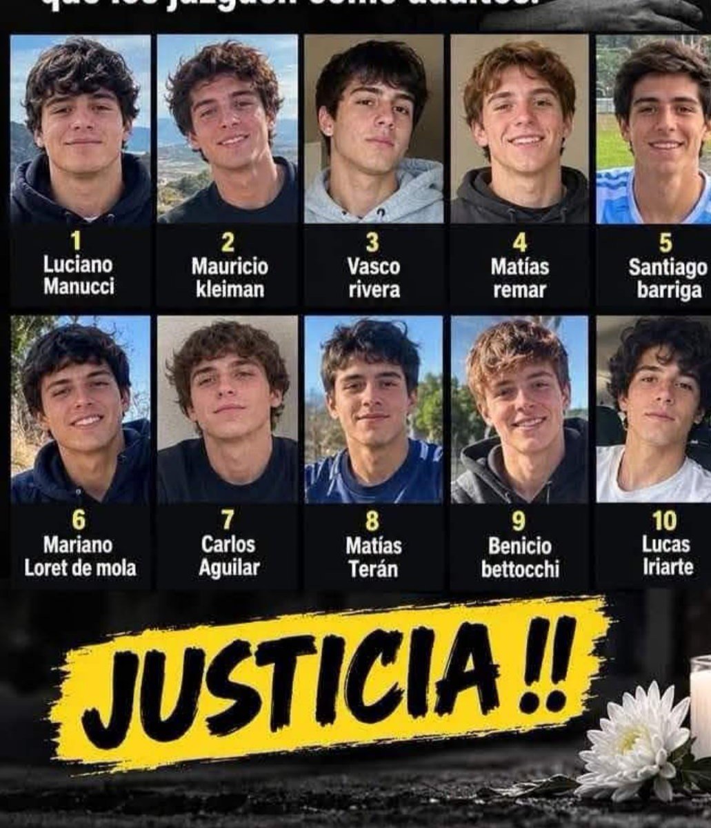 Odgm32600's tweet photo. @ChacoteroPeru Que nadie olvide el rostro y nombres de estos violadores..... https://t.co/8gHmKZdjSo