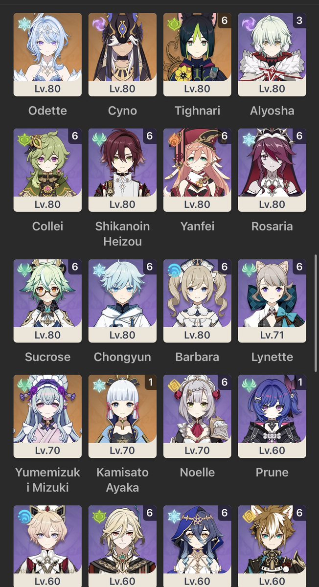 godimophantom's tweet photo. Character Roster https://t.co/rz3JxIDjRk