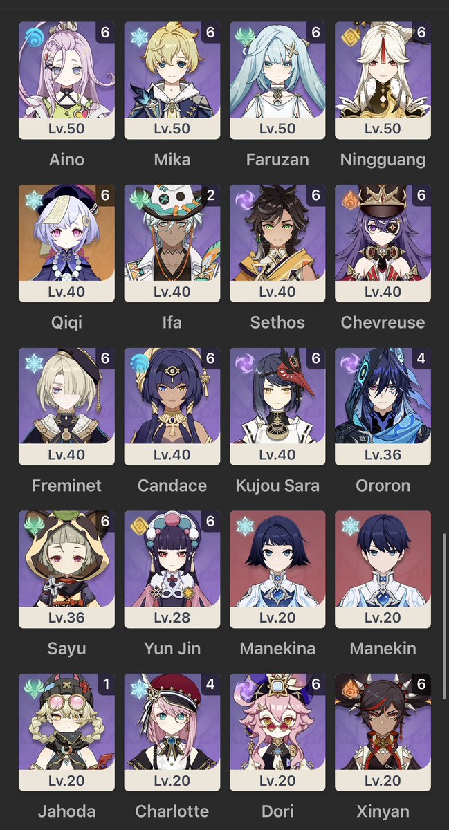 godimophantom's tweet photo. Character Roster https://t.co/rz3JxIDjRk