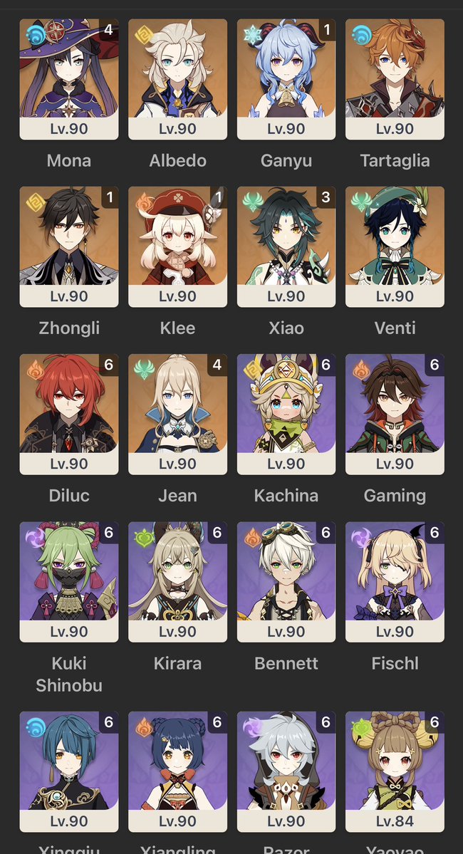 godimophantom's tweet photo. Character Roster https://t.co/rz3JxIDjRk