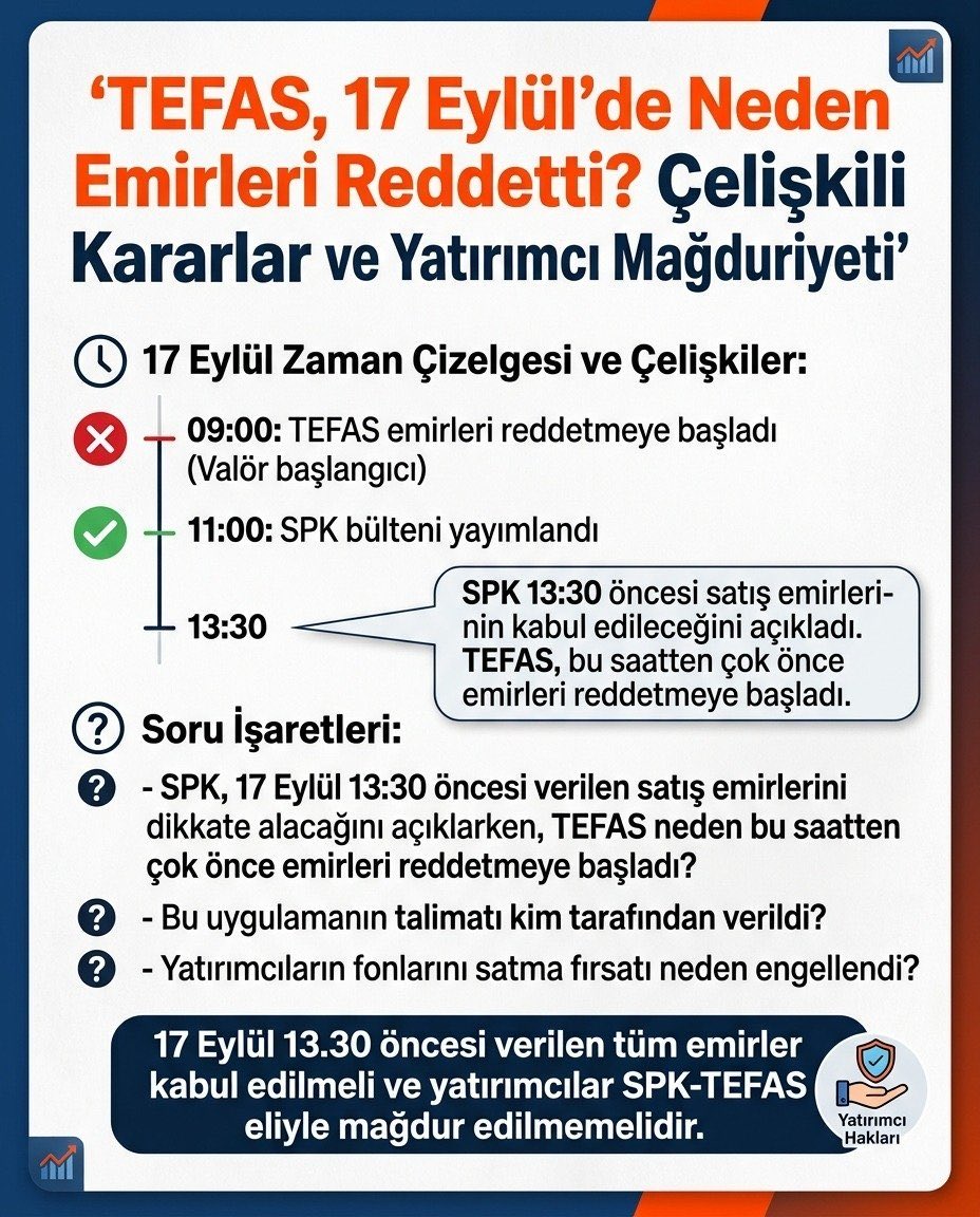AybarsHanTC's tweet photo. 🔴 Hepimizin ekran görüntüleri var, ayrıca banka ya da aracı kurumlarda sistemlerde görülebilir. Bu rezilliktir. İş bilmezliktir. İnsanların çoğu 16 Eylül 2026 günü akşamı fonlarının satış emirlerini verdi, sabah uyandıklarında emirlerinin iptal edildiğini gördü. Madem 17 Eylül 2026 saat 13:30 öncesi verilen emirler geçerli, o zaman bizlerinde keyfi şekilde iptal edilen emirleri geçerli olmalıdır. Kimse sizden sadaka istemiyor. Bu yapılan kanunsuzluktur. Sistemlerden 17 Eylül 2026 saat 13:30 öncesi verilen ve iptal edilen fon satış emirleri tespit edilip, hepsinin geçerli yapılması ve hak sahiplerinin fonlardan alacaklı pozisyona geçirilmesi gerekmektedir. Adaletli olmak devletin en temel görevidir. Devlet büyüklerine çağrımdır. Lütfen sesimizi duyun artık ve harekete geçin. 

@RTErdogan @memetsimsek @abakingurlek @spkgovtr