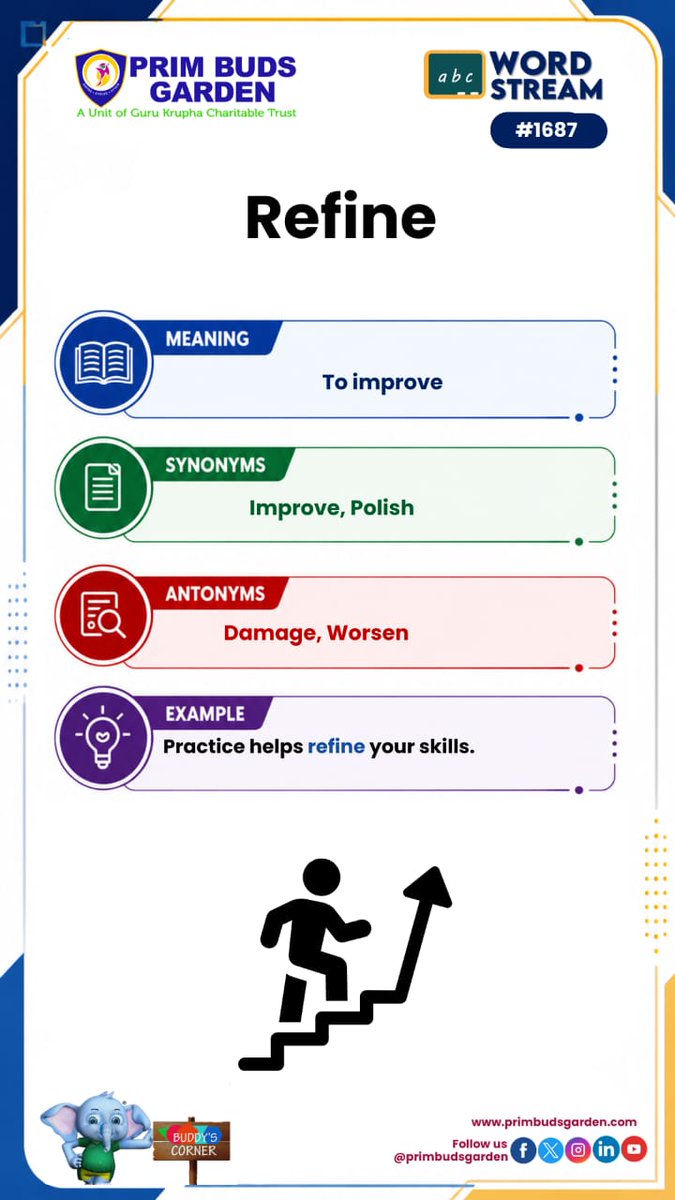 primbudsschool's tweet photo. Todays Word Stream..!
#PrimBudsGarden #bestschool #preschool #IGCSE #cambridgeSchool #CBSE #school #learning #schooltime #kids #didyouknow #facts #perumbakkam #washermenpet #tollgate #tiruvottiyur #Tamilnadu #ParentingWithLove #GentleParenting #SelfCare https://t.co/31eTy0V4YP