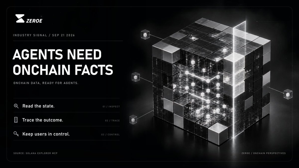 Zeroe_DEX's tweet photo. 🤖 Solana Explorer’s new MCP server lets AI agents inspect accounts and transactions—read-only.
ZeroE’s take: agent-ready markets start with inspectable data.
🔍 Read the state.
🧾 Trace the outcome.
🔑 Keep users in control.
#ZeroE #ZE #DeFi https://t.co/rUBUHKFdZ9