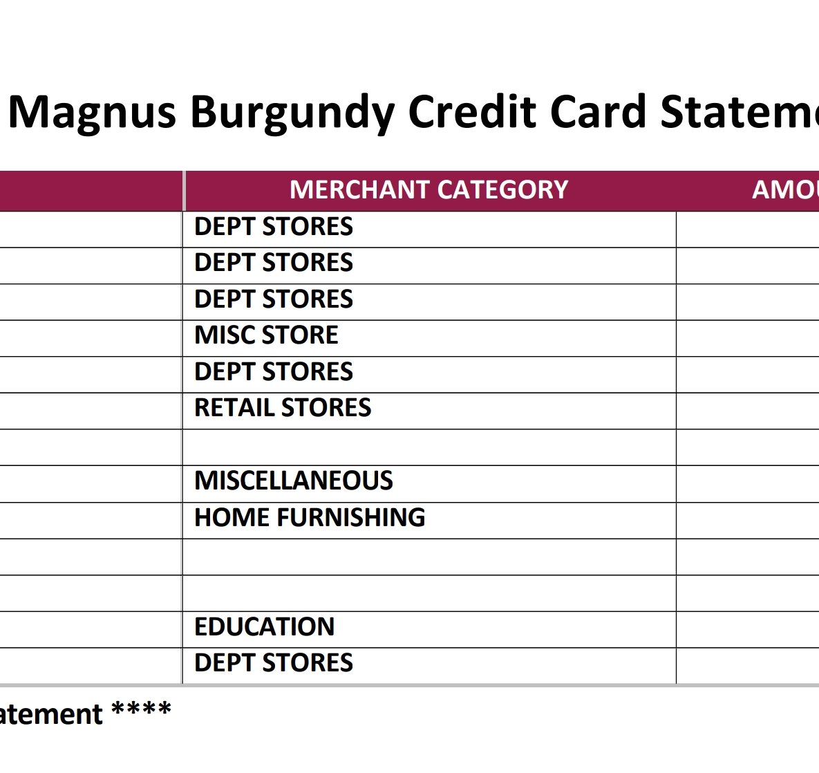 SwipesAndSmiles's tweet photo. Most dreaded yet decisive column in a Credit card statement.
It wins or just kills the #creditcard.
Never assume, always be sure.
#mcc #merchantcodes #ccgeek #creditcard #axis #hsbc #magnus #burgundy #premier https://t.co/pB1pkoj5nF