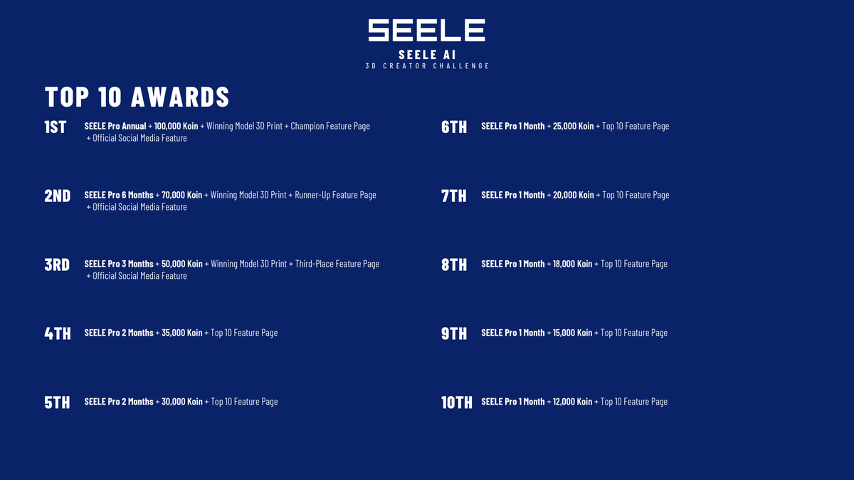 MandySmith43's tweet photo. 100,000 Koin. A year of SEELE Pro. Your winning model, 3D-printed. And 10 winning slots in total.
That's the SEELE AI 3D Creator Challenge — 3D Object or 3D Scene, your pick. Build the thing you wish existed.https://t.co/hAy28QIbLn
#SEELE #gpt6 #3DModeling #Blender #ai https://t.co/z8Nu2xTRVG