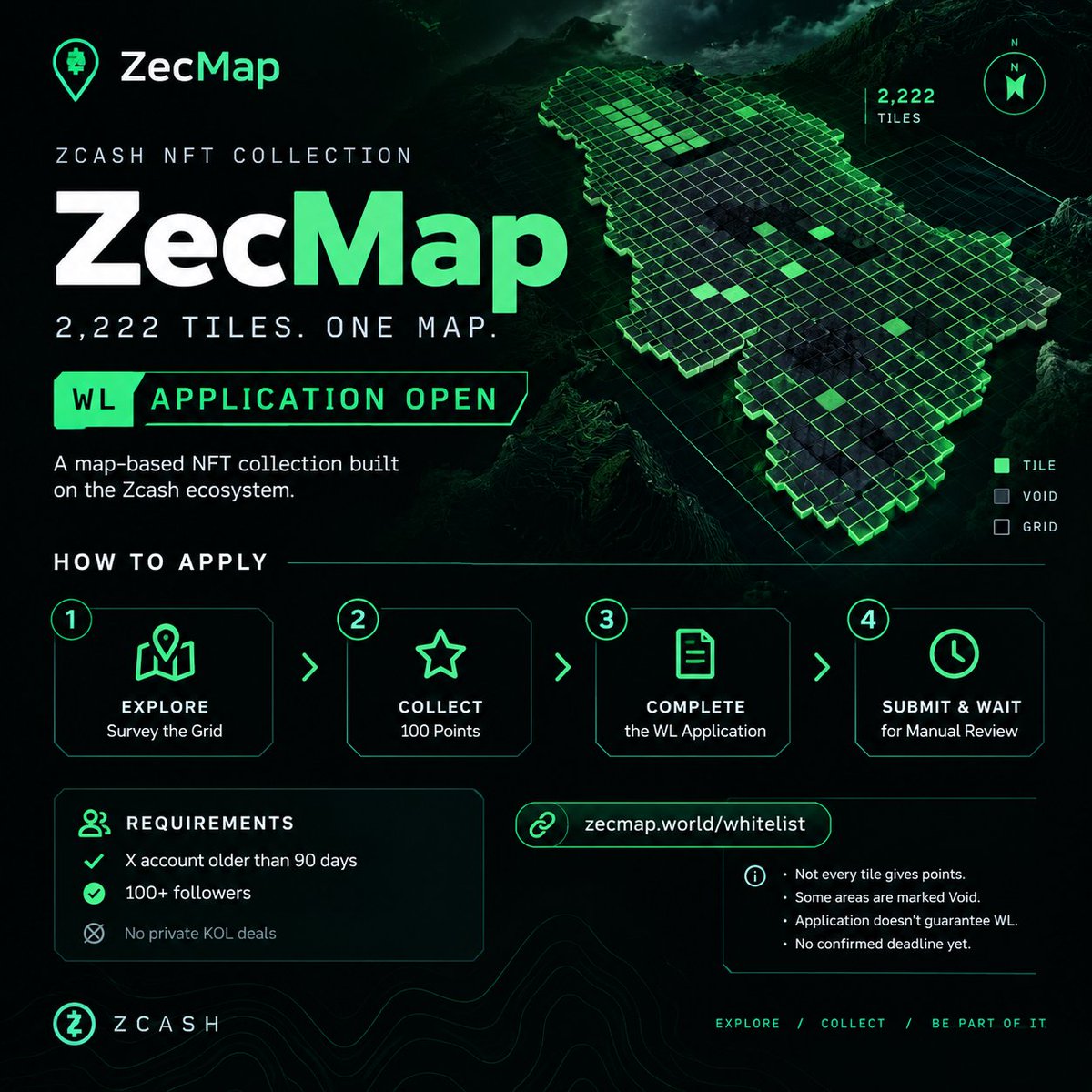 PaBeLxPk's tweet photo. 🗺️ New Zcash NFT WL: ZecMap 👀

@ZecMap_ is building a 2,222-tile map-based NFT collection—and WL applications are open!

📝 How to apply:
→ Explore “Survey the Grid”
→ Collect 100 points
→ Complete the WL application
→ Submit and wait for manual review

✅ Requirements:
• X account older than 90 days
• 100+ followers

Not guaranteed WL—team reviews applications manually. No confirmed deadline yet.

🔗 Application link in the first comment 👇
