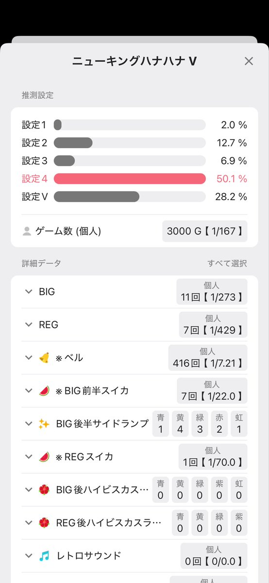 riribe_777's tweet photo. 3000G https://t.co/OpF52ix9rx