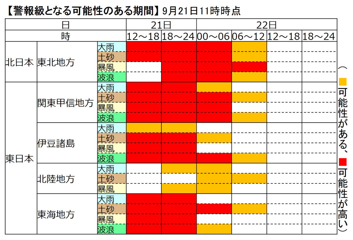 JMA_bousai's tweet photo. 【大雨による災害、暴風や高波に厳重警戒】
大型で強い台風第25号は、暴風域を伴って伊豆諸島付近を進み、21日夜には関東甲信地方にかなり接近する。関東甲信地方や伊豆諸島を中心にすでに大雨となっており、台風本体の雨も加わって記録的な大雨となるおそれ。最新の防災気象情報に留意！ https://t.co/5Zk41MBYWb