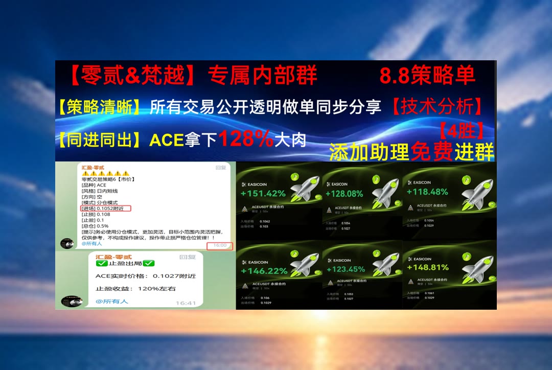 HildredHallwr's tweet photo. Business makes a man as well as tries him.
想获取更多趋势参考？每日更新观点。ltc📿敢空☕比特币良神✖共识机制
Derive👰要跌🦎United Stables🔒SPX
币安 欧易 BTC 免费合约跟单社区👉 @fzy988 👈 https://t.co/Vnu4JmyhMf