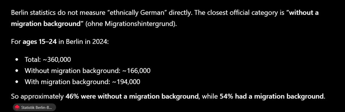 NMCgroyper's tweet photo. @spqr_sulla Less than half of youth in Berlin are even German. And Berlin Whites are obviously more liberal. The only opinions that are going to matter are those of White men in the future https://t.co/QWu8VsVJOO